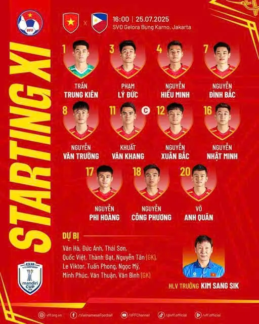 Đài PTTH Hà Nội